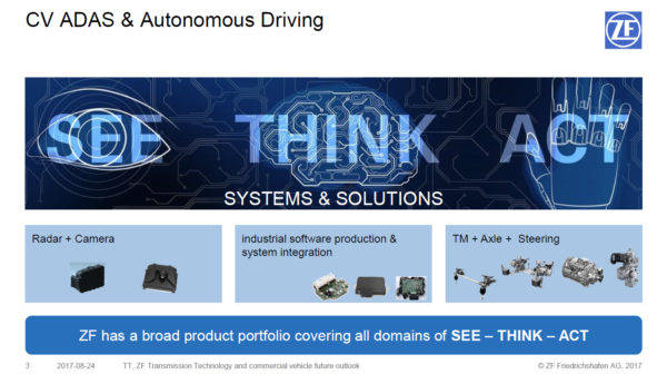 ZF　次世代商用車インタビュー　SEE THINK ACT