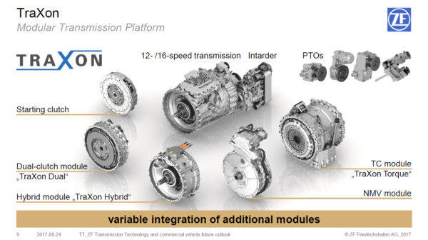 ZF　次世代商用車インタビュー　大型トラック用モジュラー式トランスミッション　TRAXON