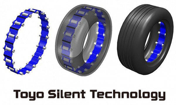 東洋ゴム Toyo Silent Technology