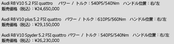 アウディ R8 R8スパイダー 価格表