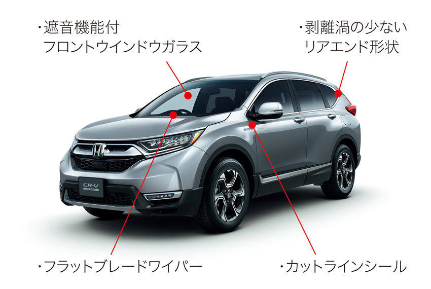 ホンダ　新型CR−V　5代目CR−V　空力特性