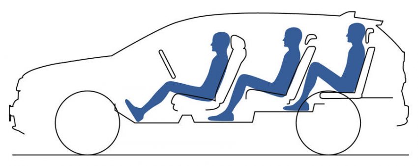 ホンダ　新型CR−V　5代目CR−V　車内空間　フル乗車イメージ