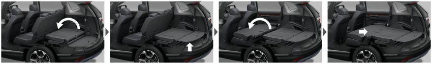 ホンダ　新型CR−V　5代目CR−V　セカンドシート　サードシート　折畳み構造
