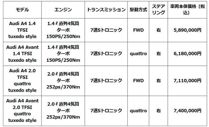 アウデイ A4 タキシードスタイル 価格