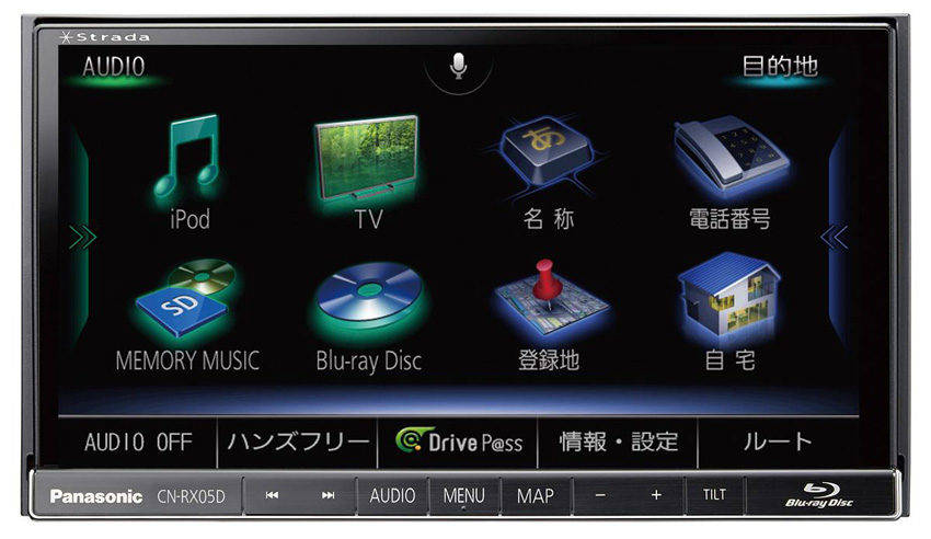 パナソニック SDカーナビステーション ストラーダ CN-RX05D