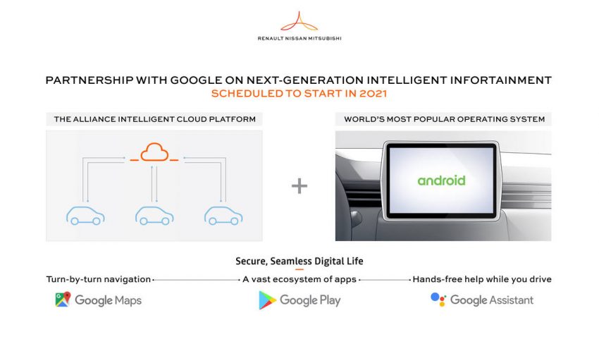 ルノー・日産自動車・三菱自動車 Google 機能 提携 イメージ
