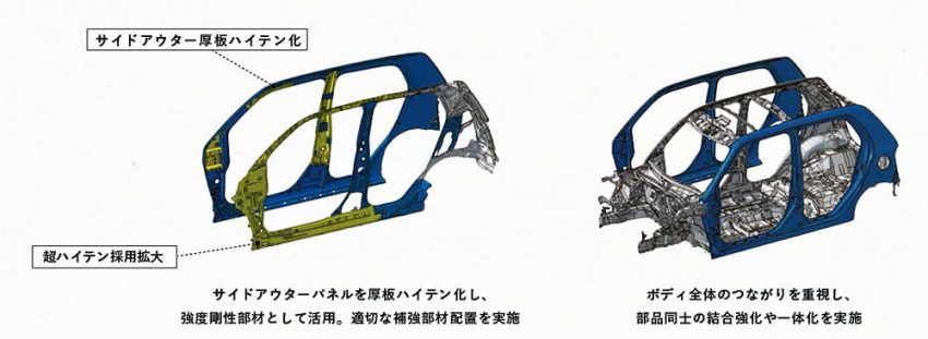 ダイハツ　Dモノコック