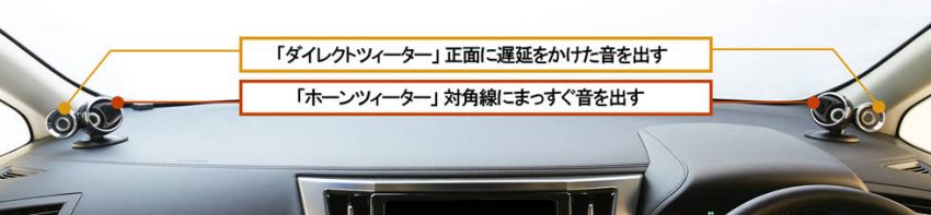 デンソーテン インテリア 音響 イメージ