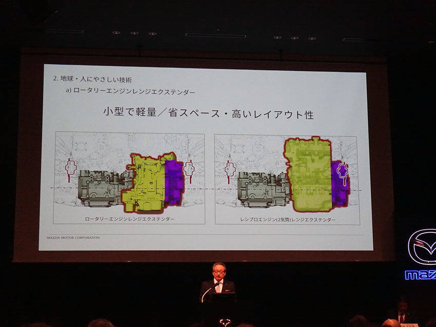 マツダ技術説明会2018