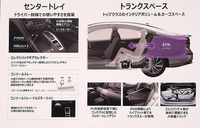 ホンダ 新型インサイト インテリア