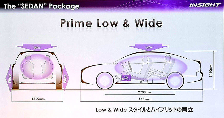 ホンダ 新型インサイト スタイルイメージ