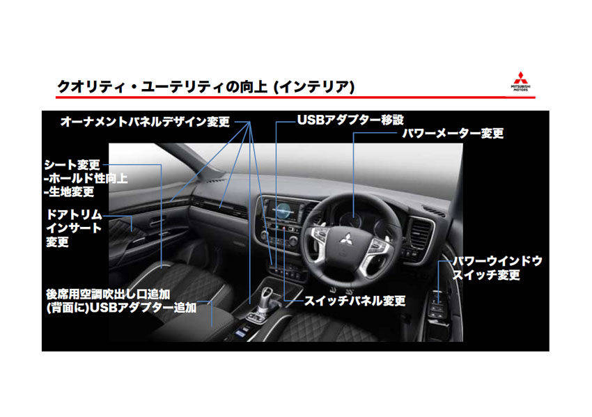三菱 アウトランダーPHEV インテリア