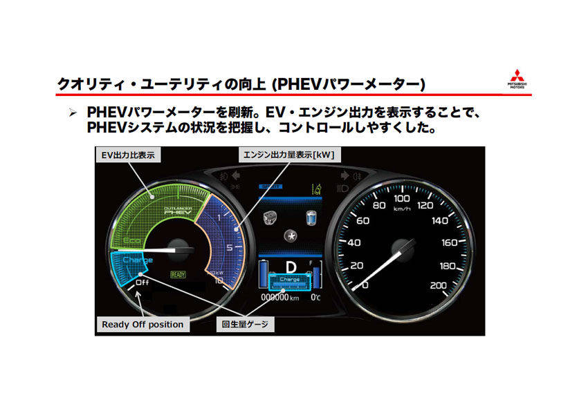 三菱アウトランダーPHEV PHEVパワーモーター