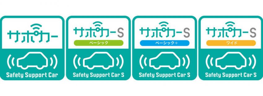 現在販売されているクルマの先進安全機能別の種類