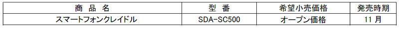 パイオニア 車載スマートフォン用クレイドル SDA-SC500 仕様