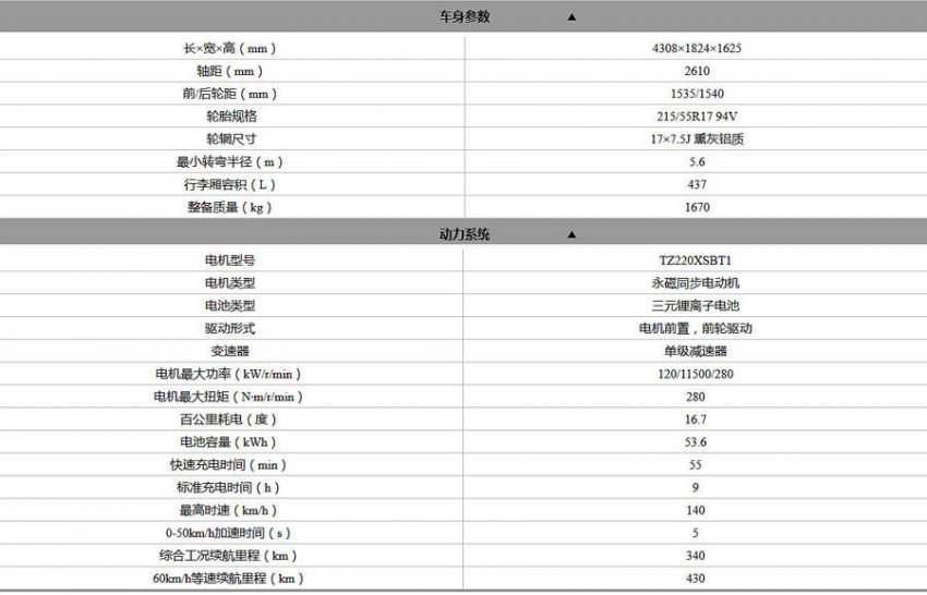 ホンダ、中国専用EV「理念 VE-1」発表 電動化へフル加速