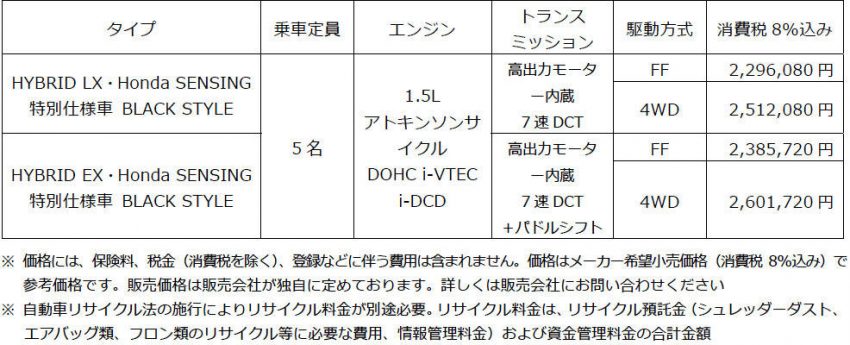 GRACE 特別仕様車 BLACK STYLE 価格