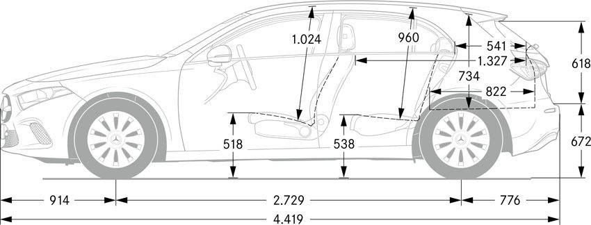 メルセデス・ベンツ、新型Aクラス肝入り開発はコンパクトクラスのベンチマークへ