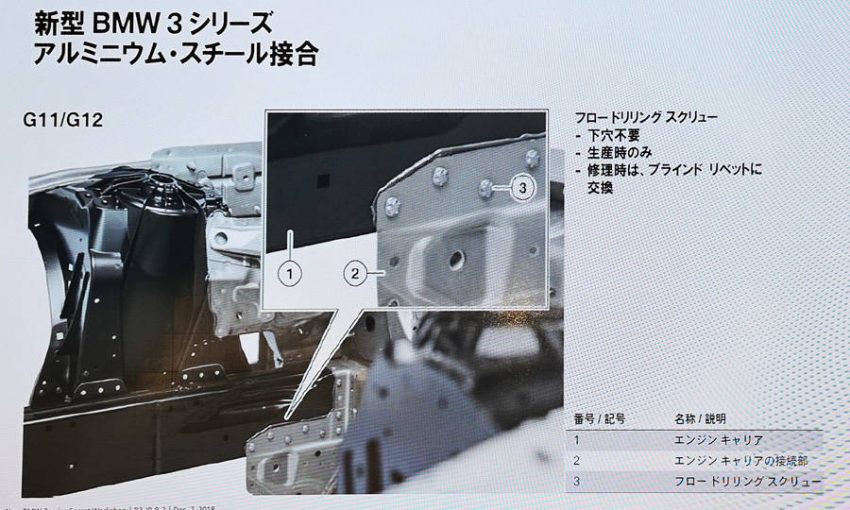 新型BMW「3シリーズ」先出し情報 G20型の注目点