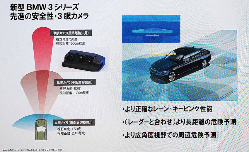 新型BMW「3シリーズ」先出し情報 G20型の注目点