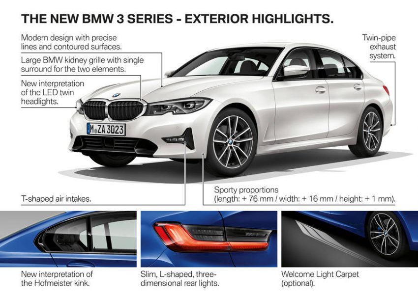 新型BMW「3シリーズ」先出し情報 G20型の注目点