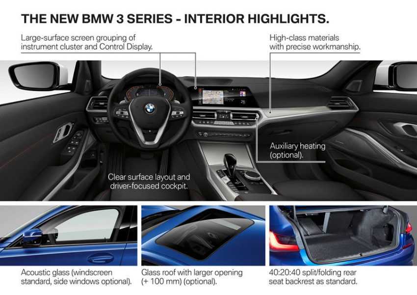 新型BMW「3シリーズ」先出し情報 G20型の注目点