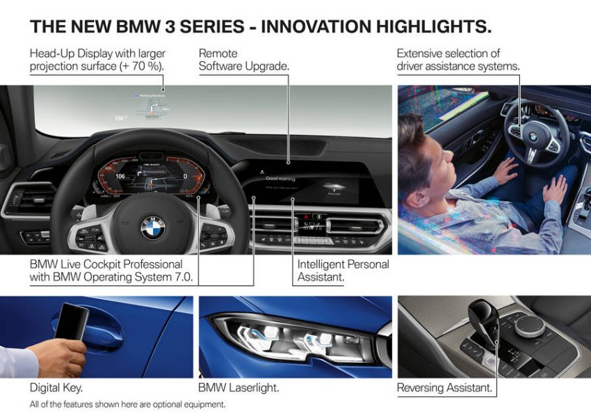 新型BMW「3シリーズ」先出し情報 G20型の注目点