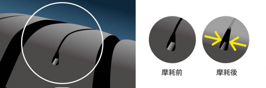 摩耗時を考慮したサイプ。ショルダー部は涙滴形状