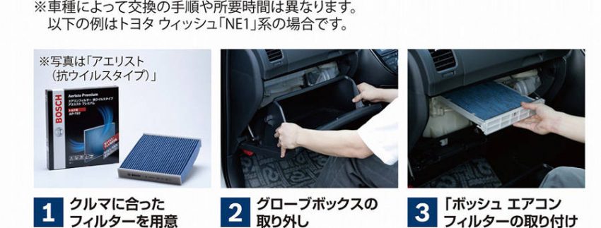 エアコンフィルターの交換は簡単