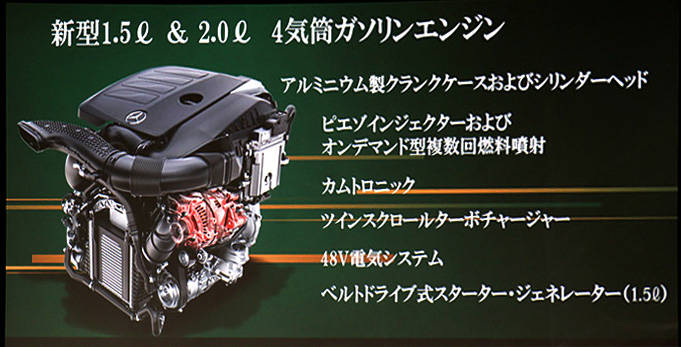 最新の技術トレンドを盛り込んだメルセデス・ベンツのガソリンエンジン　デルタシリンダーヘッドとは何か？
