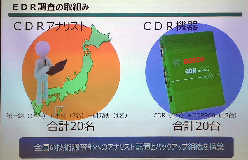 「あいおいニッセイ同和損保」の次世代自動車保険