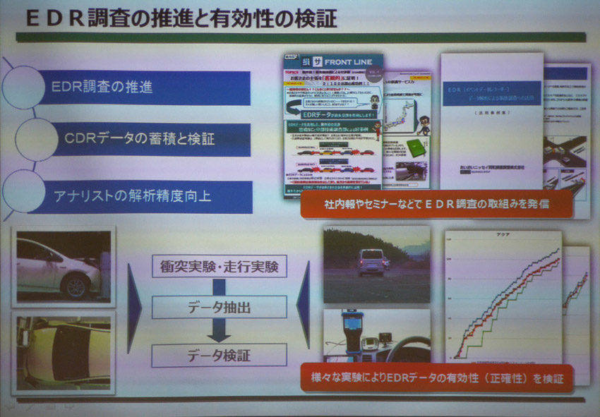 「あいおいニッセイ同和損保」の次世代自動車保険