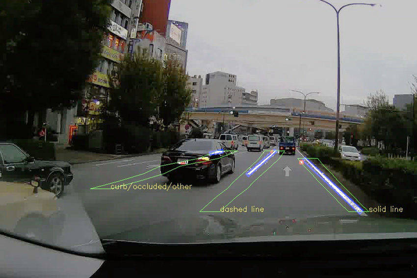 車載カメラで撮影した画像データを元にしたCARMERAの対象物検出