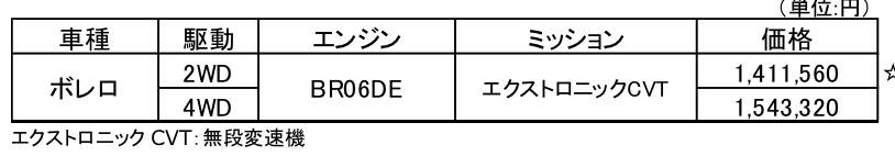 日産 新型デイズ ボレロ 価格表