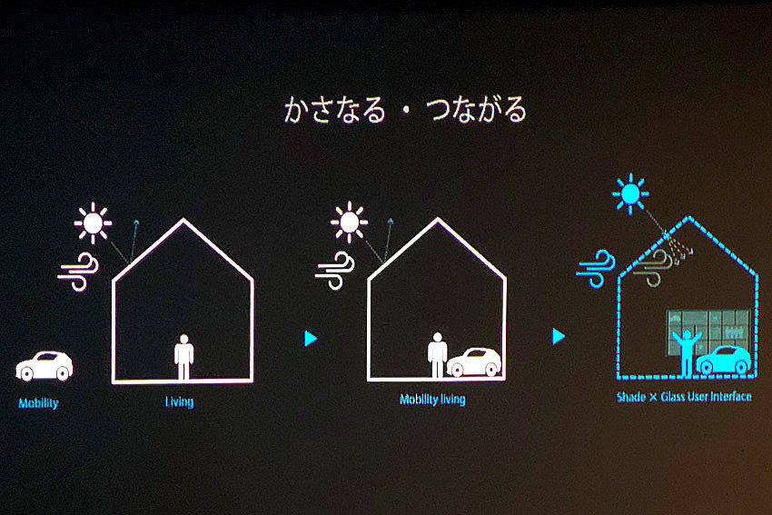 EQ Houseのコンセプト