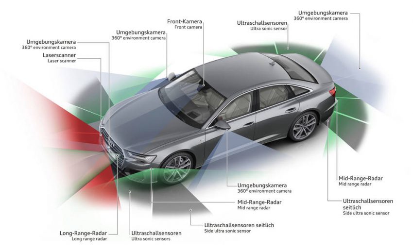 アウディ 新型「A6セダン/アバント」デビュー