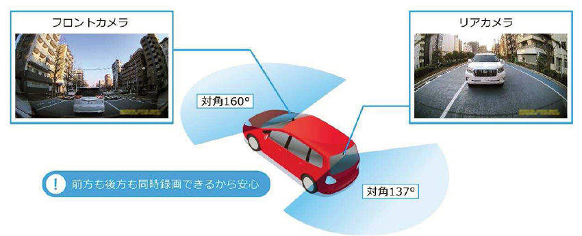 パイオニア 新型ドライブレコーダー 画角