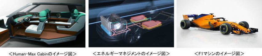 上海モーターショー 2019 カルソニックカンセイ 出展
