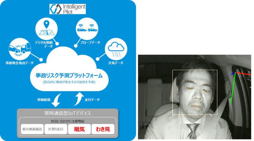 通信型2カメラドライブレコーダー「TMX-DM03」