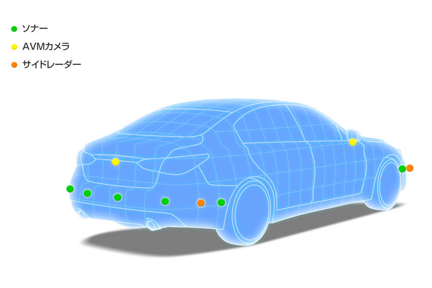 日産 半自動運転 プロパイロット2.0