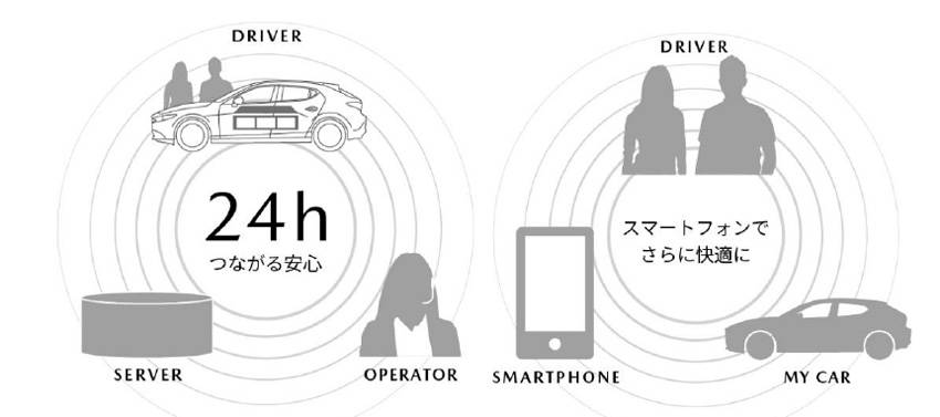 新型 マツダ3 日本 発売