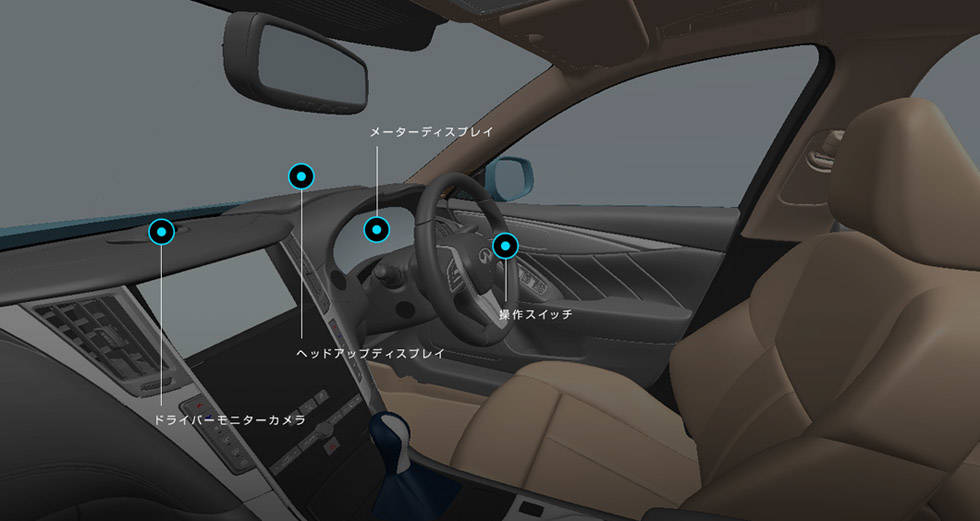 日産 半自動運転 プロパイロット2.0