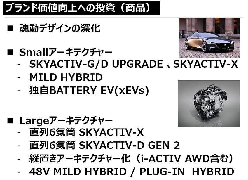 決算 マツダは新世代商品に賭ける