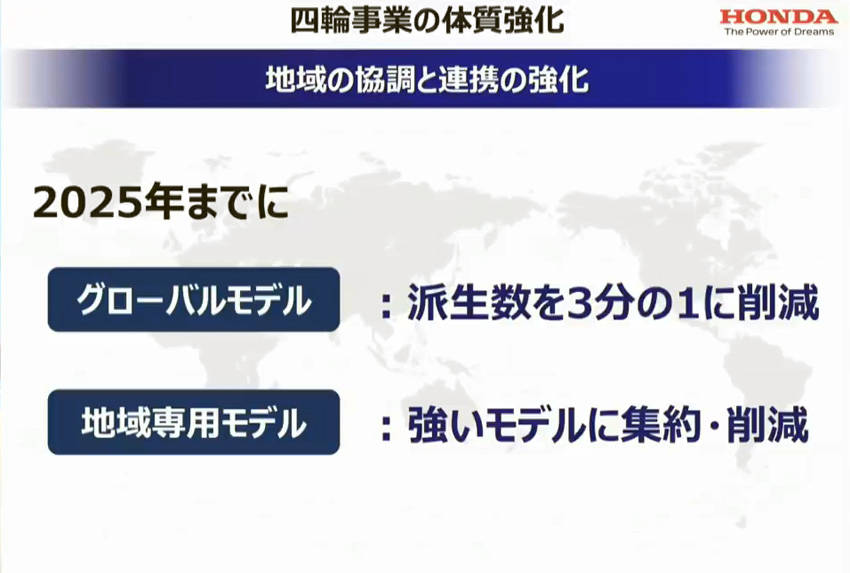 ホンダ 決算発表会 課題