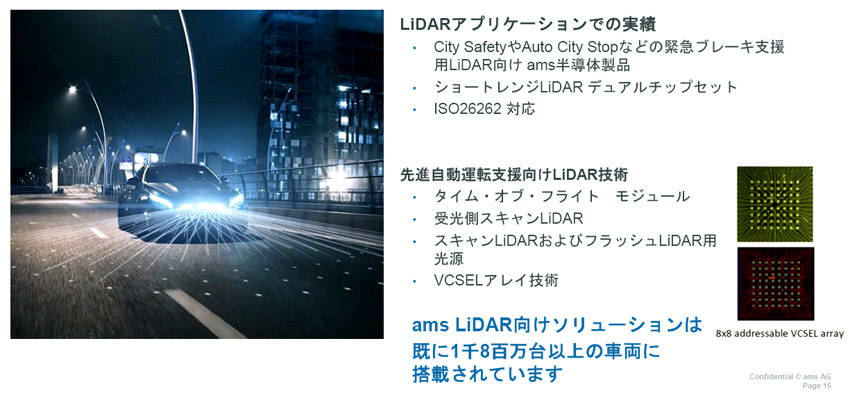 高性能センサー・メーカーのamsが業界初の半導体LiDARシステムをZF、IBEOに提供