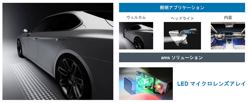 高性能センサー・メーカーのamsが業界初の半導体LiDARシステムをZF、IBEOに提供