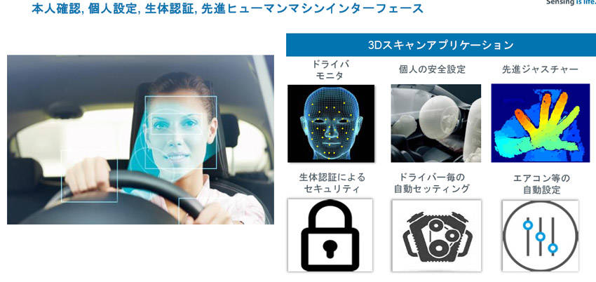 高性能センサー・メーカーのamsが業界初の半導体LiDARシステムをZF、IBEOに提供