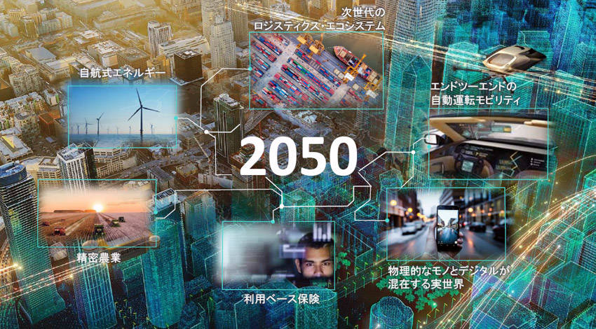 HERE「オープンロケーション・プラットフォーム」を日本市場で提供