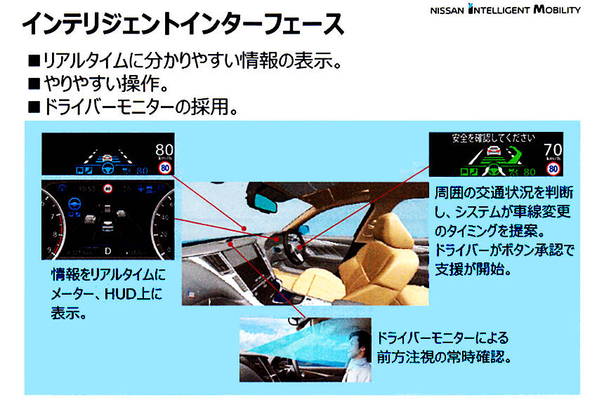 日産 新型スカイラインマイナーチェンジの詳細