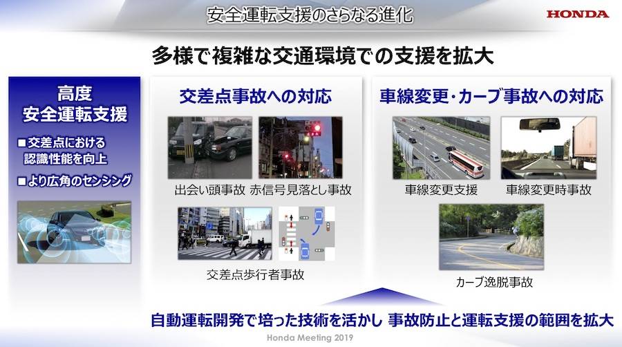 ホンダミーティング2019 高度安全運転支援技術